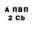 БУТИРАТ вода MiR 13